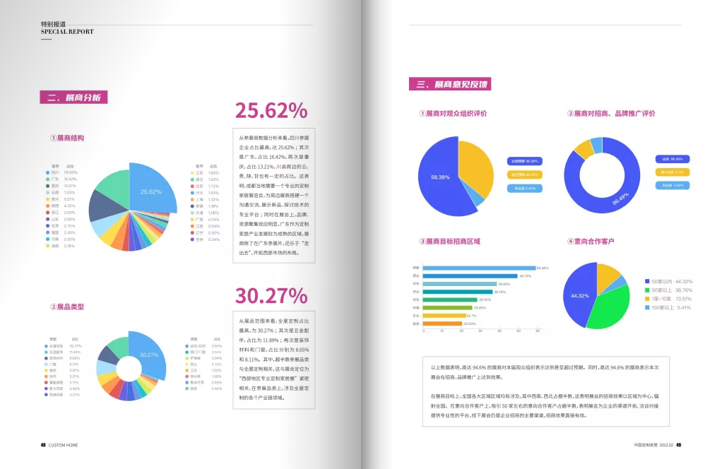 IM电竞 IM电竞平台如何做好电子画册？5个排版制作技巧分享给你！(图3)