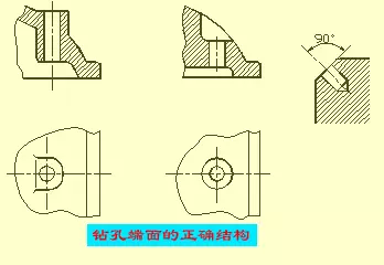 有了这些复杂的模具、机械加工图IM电竞 电子竞技平台纸一目了然！(图3)