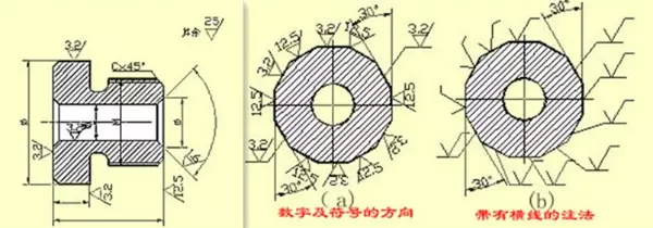 有了这些复杂的模具、机械加工图IM电竞 电子竞技平台纸一目了然！(图9)