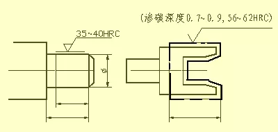 有了这些复杂的模具、机械加工图IM电竞 电子竞技平台纸一目了然！(图15)