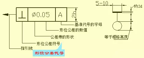 有了这些复杂的模具、机械加工图IM电竞 电子竞技平台纸一目了然！(图24)