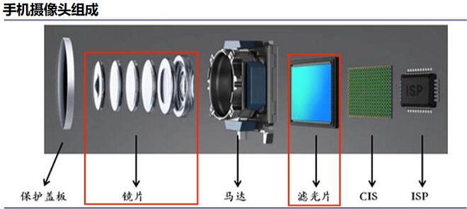 002273全球第一的消费电子龙头A股最接近华IM电竞 IM