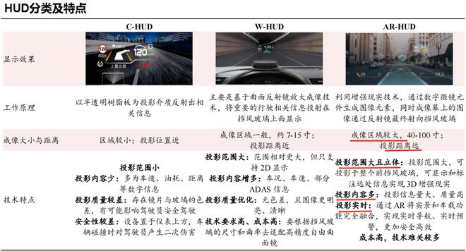 002273全球第一的消费电子龙头A股最接近华IM电竞 IM电竞app为的公司！(图8)