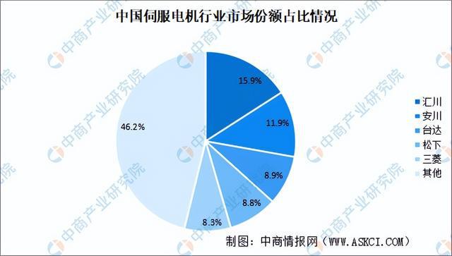 2024年中国激光器产业链图谱研究分析（附产业链全景图）IM电竞 电子竞技平台(图10)