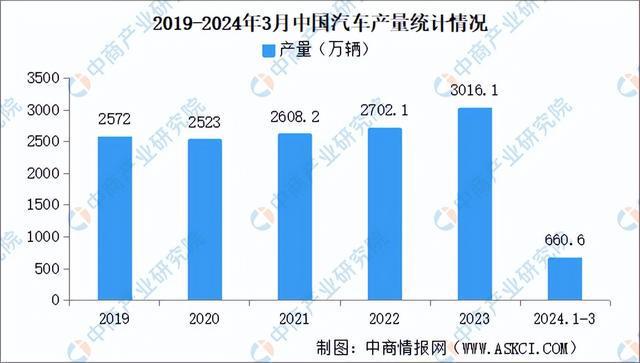 2024年中国激光器产业链图谱研究分析（附产业链全景图）IM电竞 电子竞技平台(图18)