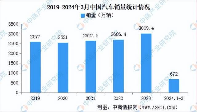 2024年中国激光器产业链图谱研究分析（附产业链全景图）IM电竞 电子竞技平台(图19)