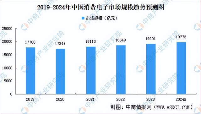 2024年中国激光器产业链图谱研究分析（附产业链全景图）IM电竞 电子竞技平台(图20)