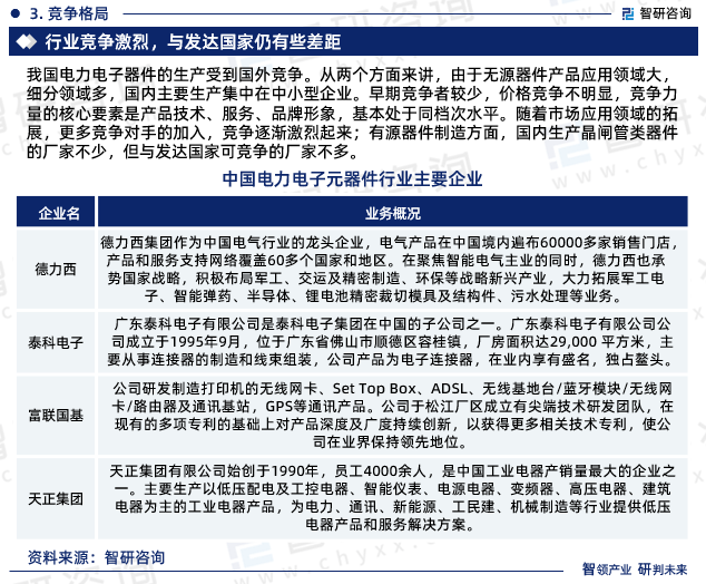 IM电竞 IM电竞平台2023年电力电子元器件行业报告：市场规模、供需态势及发展前景预测(图6)