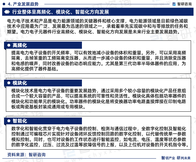 IM电竞 IM电竞平台2023年电力电子元器件行业报告：市场规模、供需态势及发展前景预测(图7)