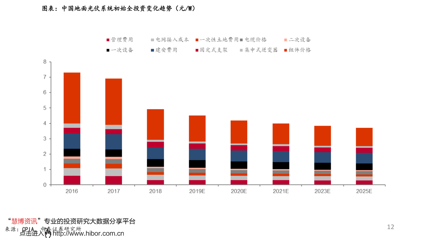 电气机械IM电竞 电子竞技平台（萤石矿图片）